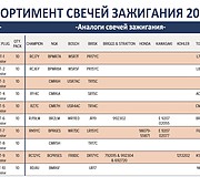 Новое изображение