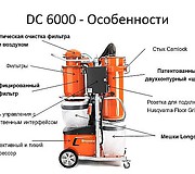 Особенности промышленного пылесоса Husqvarna DC 6000