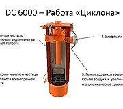 Особенности промышленного пылесоса Husqvarna DC 6000